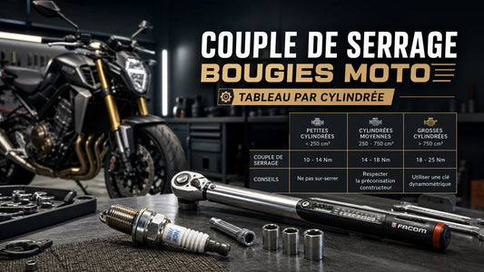 Couple de serrage bougies moto : tableau par cylindrée