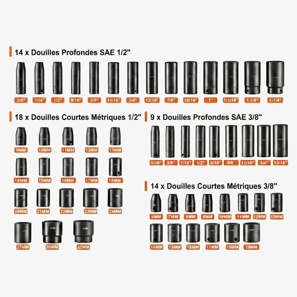 Coffret de douilles 1/2" et 3/8" Pro Acier Résistant