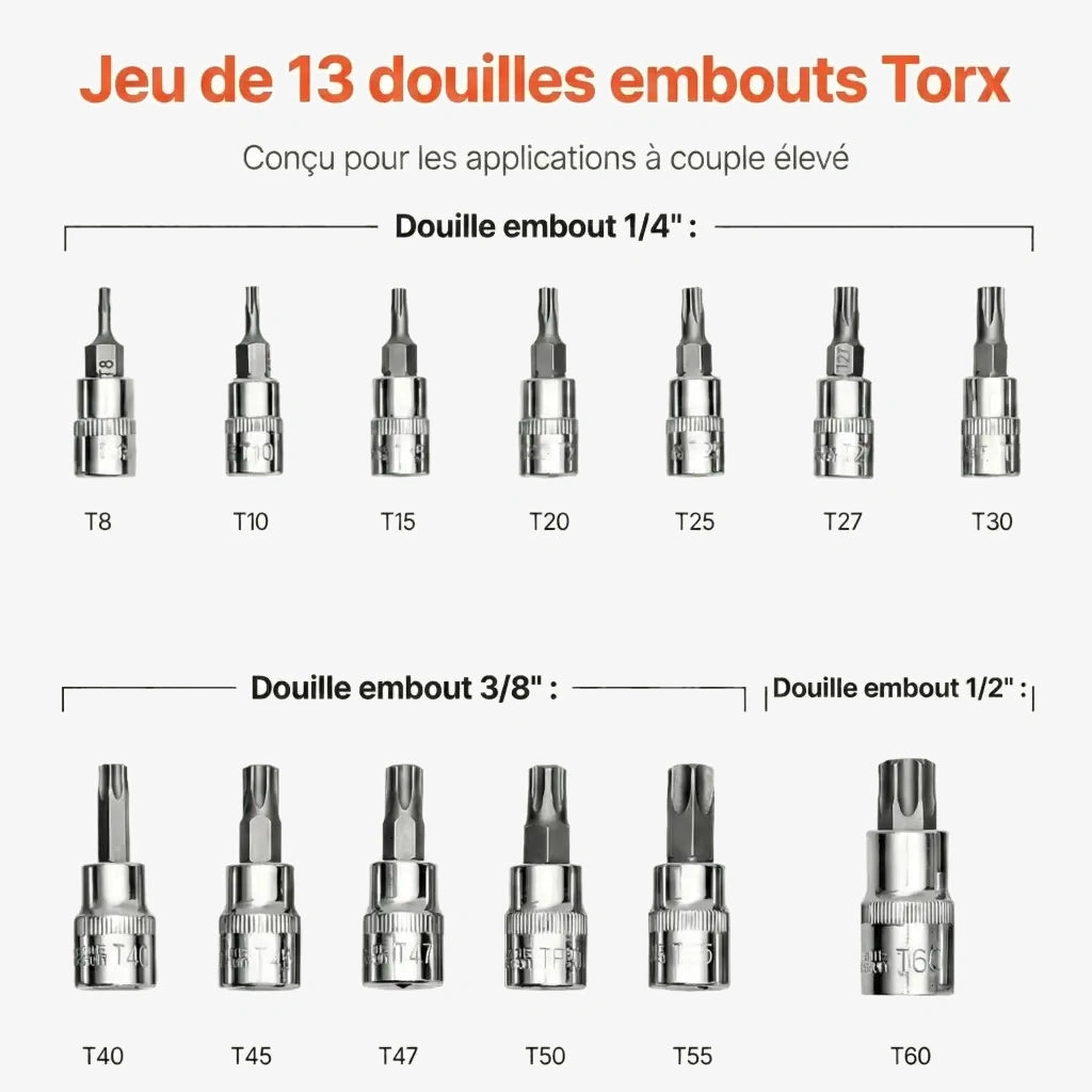Coffret de douilles embouts Torx 1/4", 3/8" et 1/2" Acier Renforcé