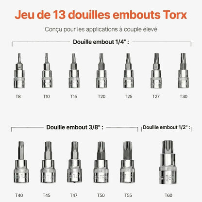 Coffret de douilles embouts Torx 1/4", 3/8" et 1/2" Acier Renforcé
